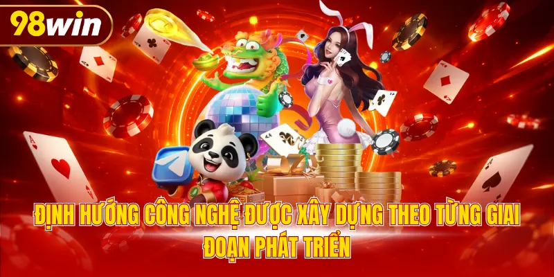 Định hướng công nghệ được xây dựng theo từng giai đoạn phát triển