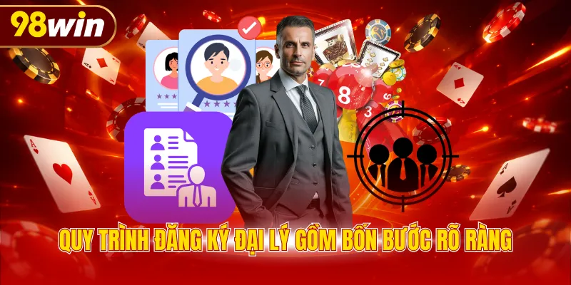 Quy trình đăng ký đại lý gồm bốn bước rõ ràng
